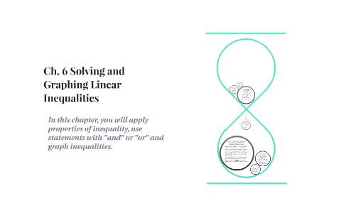 Ch. 6 Solving and Graphing Linear Inequalities by emily schira on Prezi