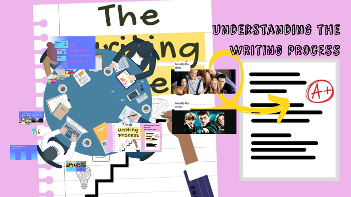 Understanding the Writing Process by Inderia Cherrington on Prezi