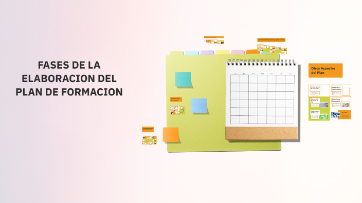 FASES DE LA ELABORACION DEL PLAN DE FORMACION by Delia Rigueiro on Prezi