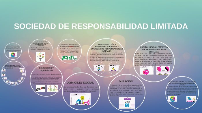 Sociedad De Responsabilidad Limitada By Camila Rojas On Prezi 3305