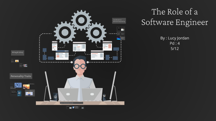 The Role of a Software Engineer by Lucy Jordan on Prezi