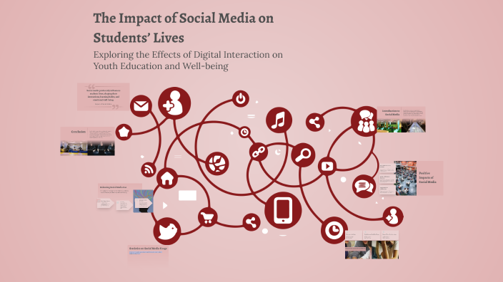 The Impact of Social Media on Students’ Lives by parastoo kolahdouzan ...