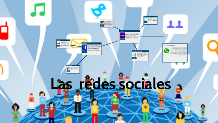 Las redes sociales by paula quintero on Prezi