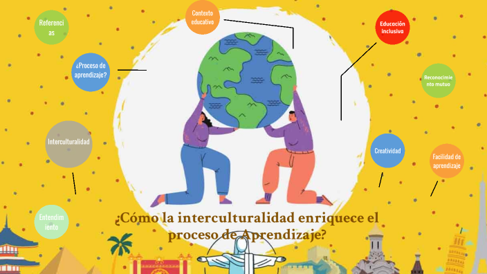 ¿Cómo la interculturalidad enriquece el proceso de aprendizaje? by Luz
