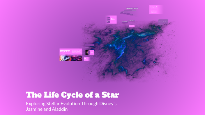 The Life Cycle of a Star by Adrian De Los Angeles on Prezi