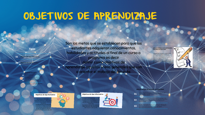 Objetivos de aprendizaje by Martha Daniela Rivera Montes on Prezi