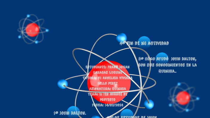 Actividad 1# 1er avance de proyecto by johan frank on Prezi