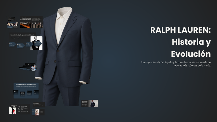 RALPH LAUREN: Historia y Evolución by MOHAMMED BOUSSETA on Prezi