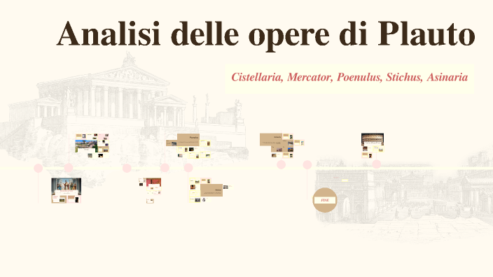 Analisi delle opere di Plauto by Claudia Debenedetto on Prezi