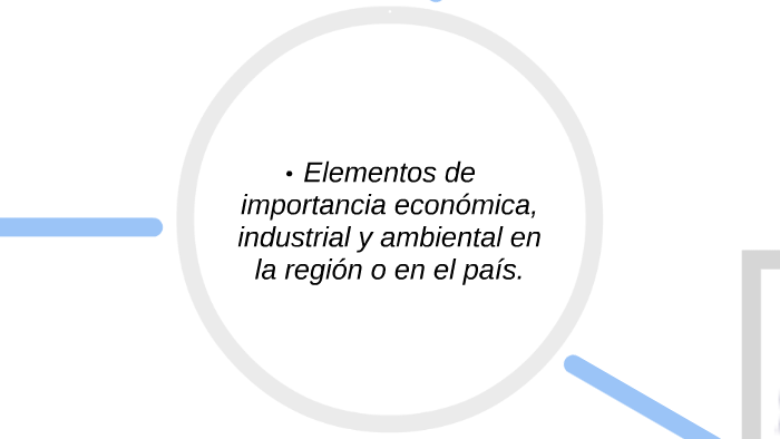 Elementos de importancia económica, industrial y ambiental n by Andrea