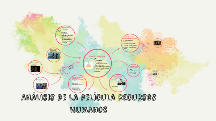 Analisis de la pelicula recursos humanos by Euge Vuillermet on Prezi