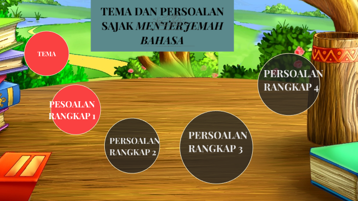 Tema Dan Persoalan Sajak Menterjemah Bahasa By Mieza Masree97