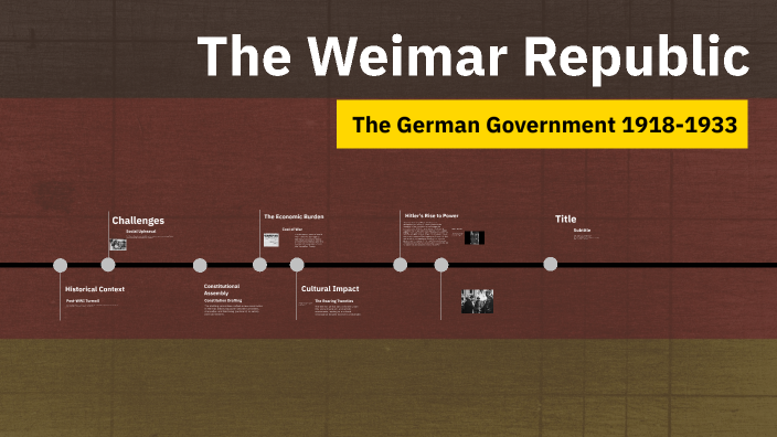 The Weimar Republic by Tyler Patrick on Prezi
