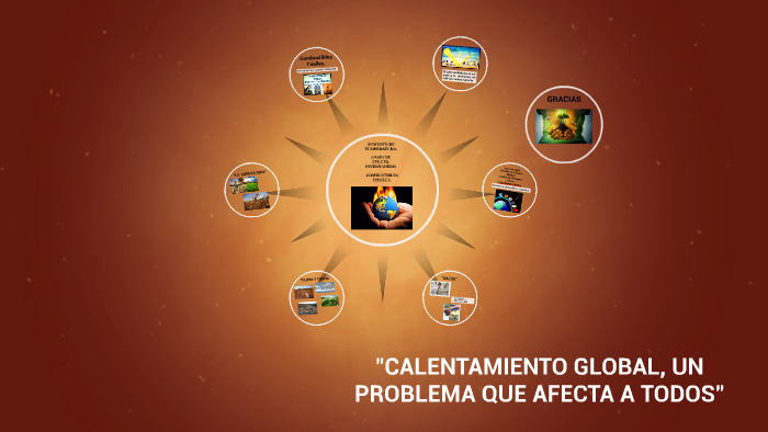 CALENTAMIENTO GLOBAL UN PROBLEMA DE TODOS by Alex Gar on Prezi
