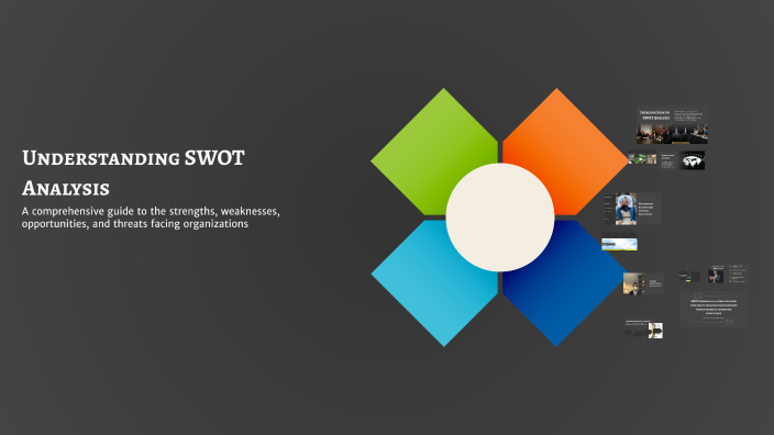 Understanding SWOT Analysis by aya naseer on Prezi