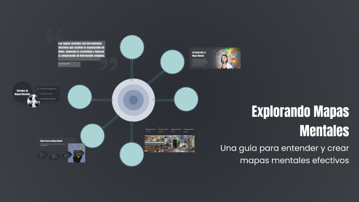 Explorando Mapas Mentales by Marcelo Torres on Prezi