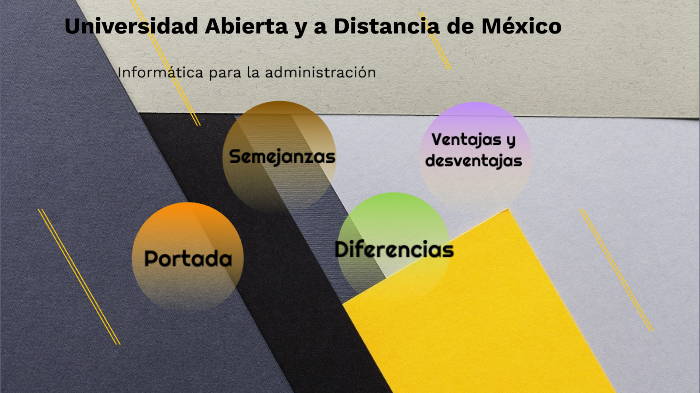 U2. Evidencia de Aprendizaje by Roxiguana Flores on Prezi