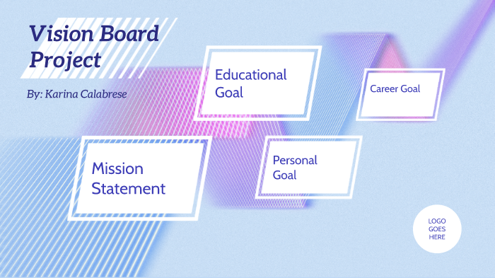 vision board project by karina calabrese on Prezi