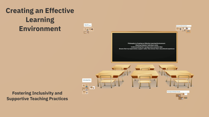 Creating an Effective Learning Environment by Jalen Ferguson on Prezi