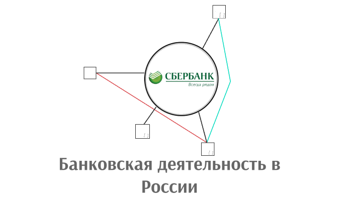 Банковская деятельность в России и за рубежом by Елизавета Бибик on Prezi