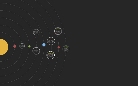 Materia, energía, espacio y tiempo, todo lo que existe fo by on Prezi