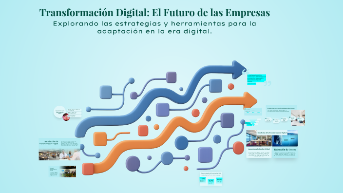 Transformación Digital: El Futuro de las Empresas by Fernando Pérez ...