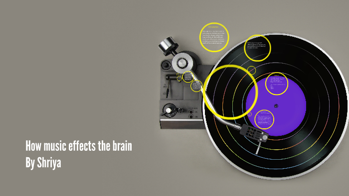 How music effects the brain by Shriya Anil on Prezi