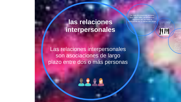 las relaciones interpersonales by fernanda mendoza astoria on Prezi