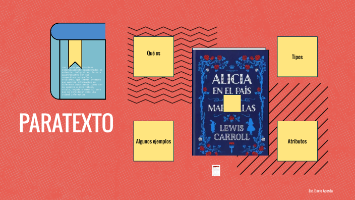 Qué es el paratexto by Profe Acosta on Prezi