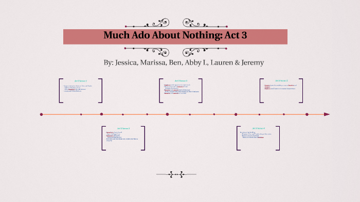 much-ado-about-nothing-act-3-by-abby-lodge