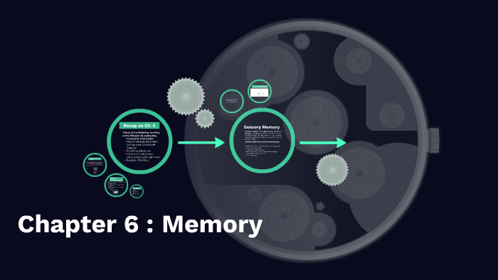 Chapter 6 : Memory by PSY2012 CLASS2017 on Prezi