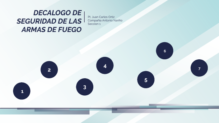 Decálogo de seguridad by Juan Ortiz on Prezi