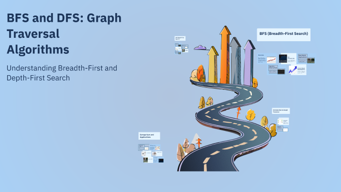 BFS and DFS: Graph Traversal Algorithms by Snehitha Palle on Prezi