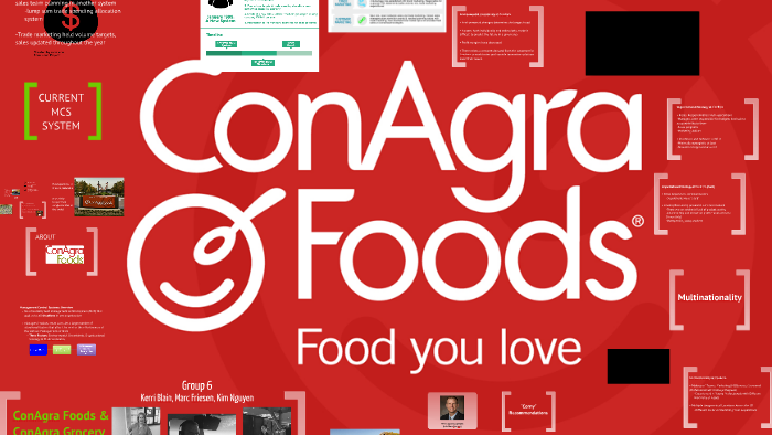 801 case study image