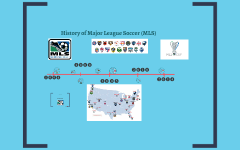 History of the MLS, when was the league founded
