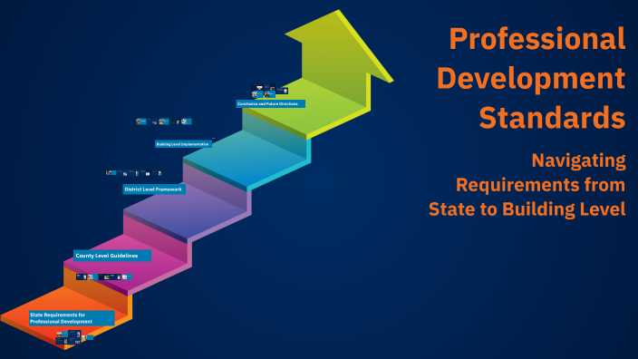 Professional Development Standards by LordAmani Cooper on Prezi