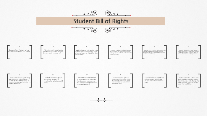 Student Bill Of Rights By Hannah Essick On Prezi