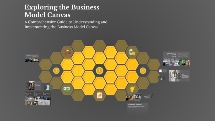Exploring the Business Model Canvas by Nicholas Beric-West on Prezi