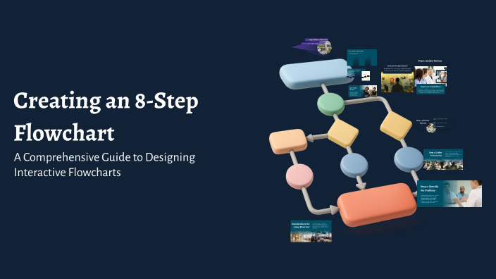 Creating an 8-Step Flowchart by Morissette Véronique on Prezi