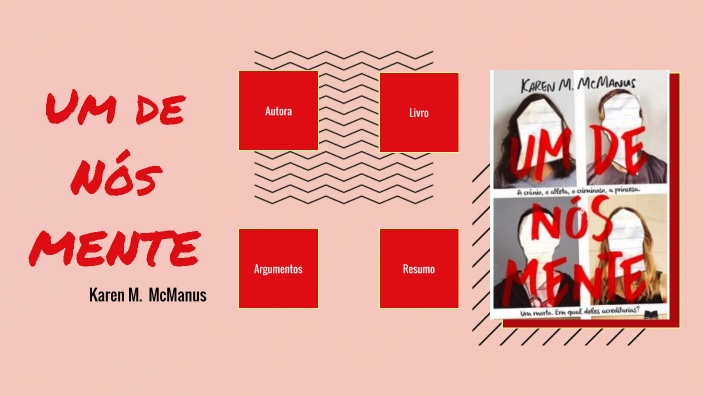 Um De N s Mente By Ariana Bento Morais um-de-n-s-mente-by-ariana-bento-morais