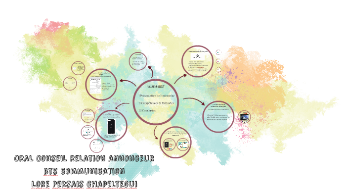 Ccf Communication Oral Bts Ag Page De Garde