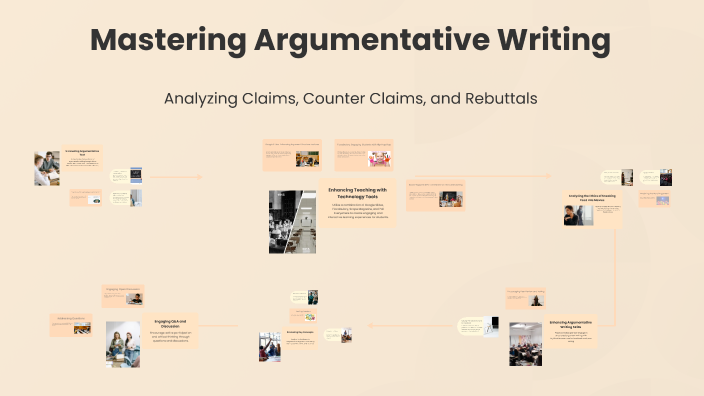 Mastering Argumentative Writing by LISA COPELAND on Prezi