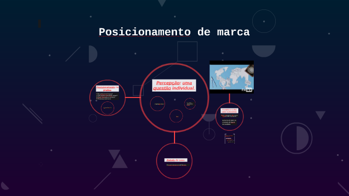 Posicionamento de marca by Débora Lobo on Prezi