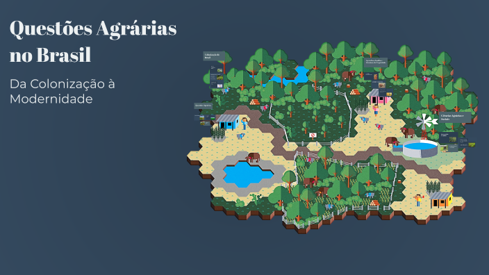 Questões Agrárias no Brasil by Ranya Sabino on Prezi