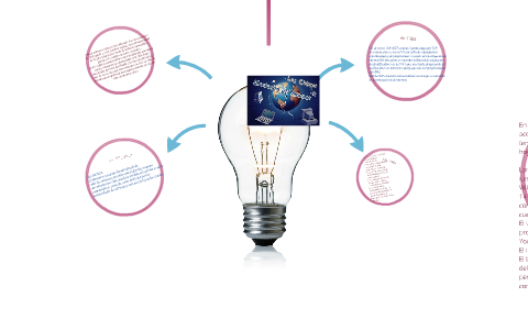 evolucion del internet by Belen Benavides on Prezi