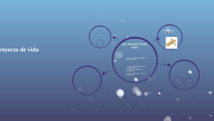MI PROYECTO DE VIDA by luis gabriel pineda romero on Prezi