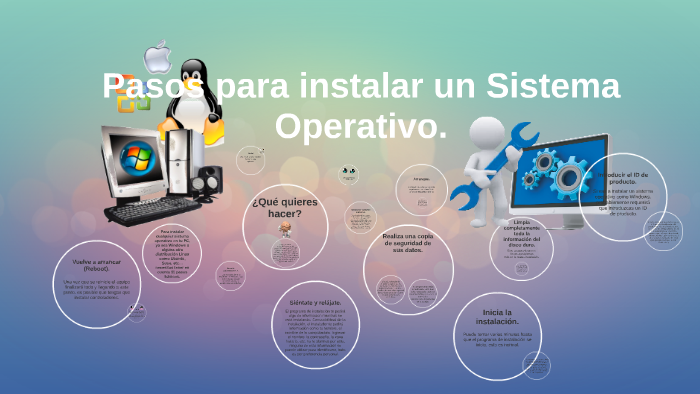 Pasos Para Instalar Un Sistema Operativo By Mini Mofy On Prezi