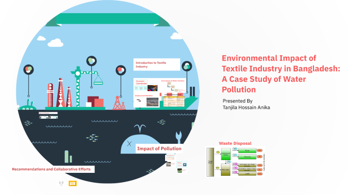 Environmental Impact of Textile Industry in Bangladesh: A Case Study of ...