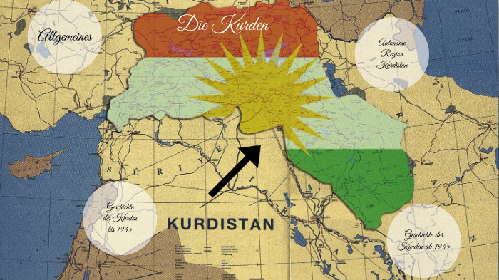 Die Kurden by franz referat on Prezi