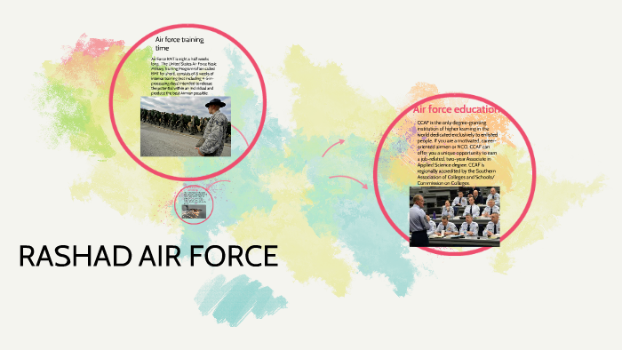 RASHAD AIR FORCE by bob frank on Prezi